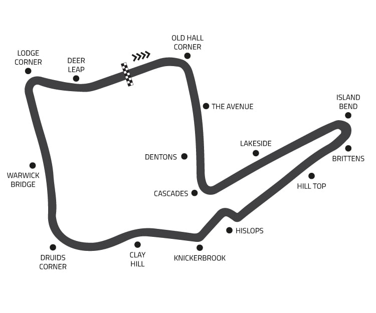 Circuit Guide